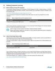 ATDS1500PC datasheet.datasheet_page 4