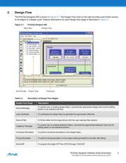 ATDS1500PC datasheet.datasheet_page 5