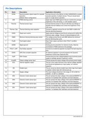 LM3464-120V24W/NOPB datasheet.datasheet_page 4