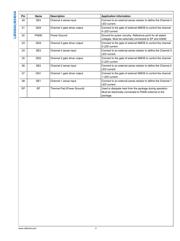 LM3464MH datasheet.datasheet_page 5