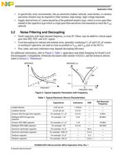 MC68HC908QT4MPE datasheet.datasheet_page 5