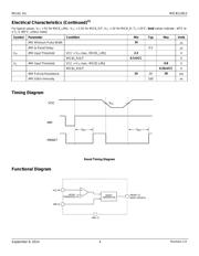 MIC811RUY-TR datasheet.datasheet_page 4