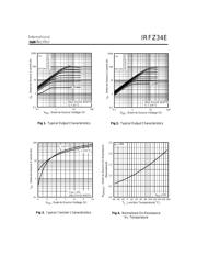 IRFZ34 datasheet.datasheet_page 3