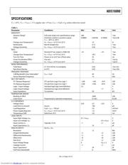 ADIS16080 datasheet.datasheet_page 3