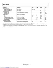 ADIS16080 datasheet.datasheet_page 4