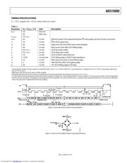 ADIS16080 datasheet.datasheet_page 5