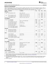 LM5119PSQX/NOPB datasheet.datasheet_page 6