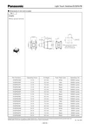 SKHHBSA010 datasheet.datasheet_page 2