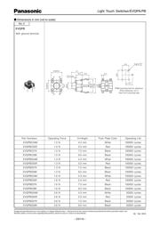 SKHHBSA010 datasheet.datasheet_page 3