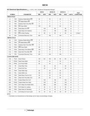 CS82C54-10Z96 datasheet.datasheet_page 4