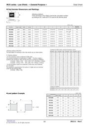 MCR25 datasheet.datasheet_page 3