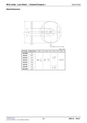 MCR18 datasheet.datasheet_page 6