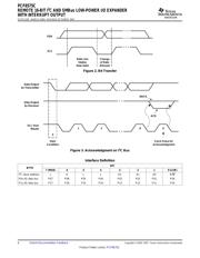 PCF8575CTS datasheet.datasheet_page 6