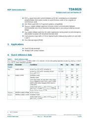 TDA8026ET/C2/S1:15 datasheet.datasheet_page 2