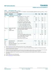 TDA8026ET/C2/S1:15 datasheet.datasheet_page 3