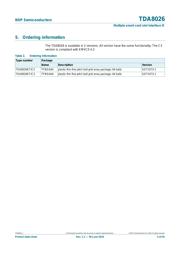 TDA8026ET/C2/S1:15 datasheet.datasheet_page 4