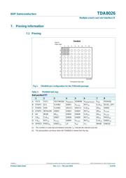 TDA8026ET/C2/S1:15 datasheet.datasheet_page 6