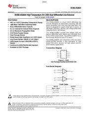 DS90LV028AHMX/NOPB 数据规格书 1