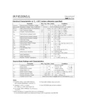 IRF9530 datasheet.datasheet_page 2