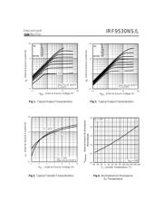 IRF9530 datasheet.datasheet_page 3