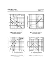 IRF9530 datasheet.datasheet_page 4