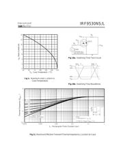 IRF9530NSTRLPBF datasheet.datasheet_page 5