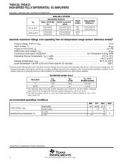 THS4120EVM datasheet.datasheet_page 2