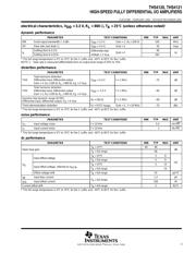 THS4120EVM datasheet.datasheet_page 3