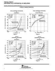 THS4120EVM datasheet.datasheet_page 6