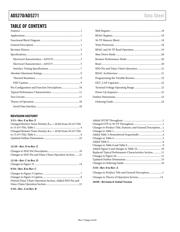 AD5270BRMZ-20-RL7 datasheet.datasheet_page 2