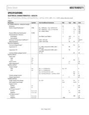 AD5271BCPZ-20-RL7 datasheet.datasheet_page 3