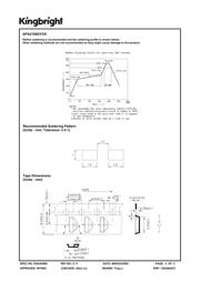 APA2106SYCK datasheet.datasheet_page 4