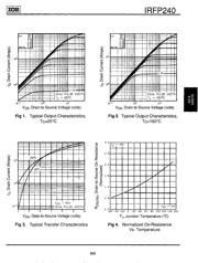 IRFP240 datasheet.datasheet_page 3