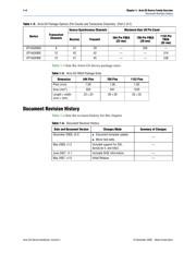 EP1AGX50DF1152I6N datasheet.datasheet_page 6