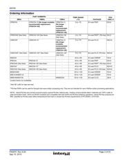 CS82C54-10Z96 datasheet.datasheet_page 2