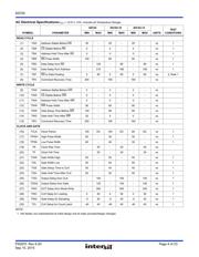 IP82C54-10Z datasheet.datasheet_page 4