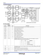 IP82C54-10 datasheet.datasheet_page 5