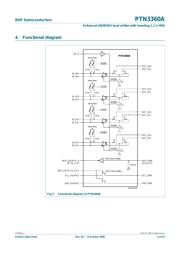 PTN3360ABS,518 数据规格书 4