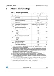 LM258AD datasheet.datasheet_page 3