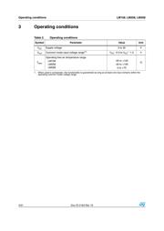 LM258AD datasheet.datasheet_page 4