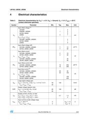 LM258AD datasheet.datasheet_page 5