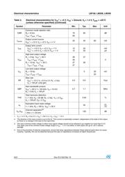 LM258AD datasheet.datasheet_page 6
