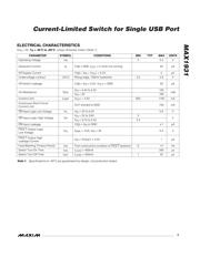 MAX1931EUB+ datasheet.datasheet_page 3