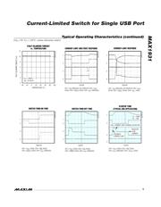 MAX1931EUB+T datasheet.datasheet_page 5