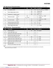 HV57908PG-G datasheet.datasheet_page 3