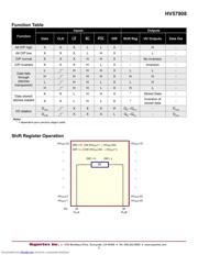 HV57908PG-G datasheet.datasheet_page 5