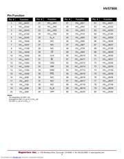 HV57908PG-G datasheet.datasheet_page 6