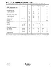 ADS802U datasheet.datasheet_page 3