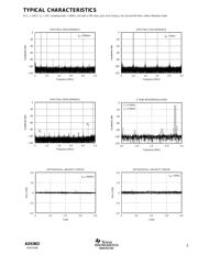 ADS802U datasheet.datasheet_page 5