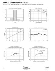 ADS802U datasheet.datasheet_page 6